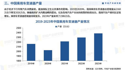 2024年中国汽车变速器行业市场调查研究报告 深度解析产业前景与机遇