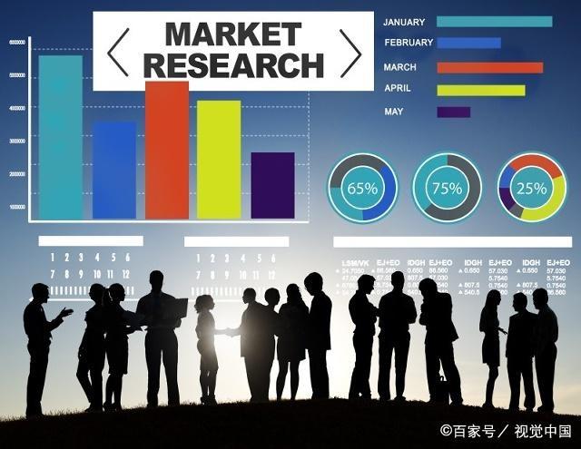 初创企业如何做市场调研？从零到一的高效指南